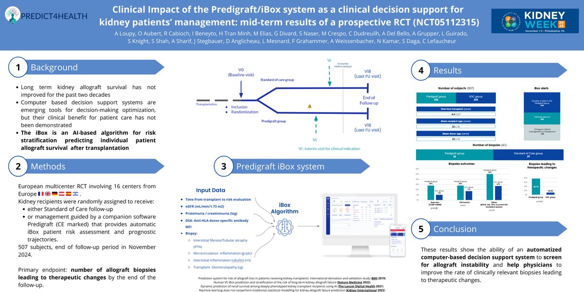 Predict4Health tweet media