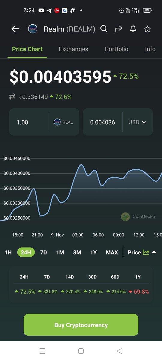 manibheema2's tweet photo. Keep an eye on @Enter_Realm #Realm , literally flying after the bear market . Just #3mn mcap, huge potential to upside (NFA). Previous ATH was 2.16$ 🔥💥🎊🚀😎 @CryptoHabibi7 @CaptToblerone @cryptoAZ86 @ZenQueen_zen @SU__Crypto @konasuri https://t.co/KUfsTaW9R5