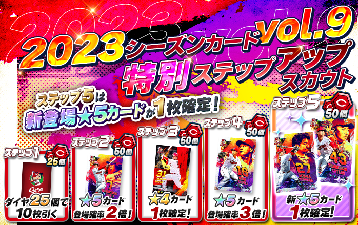 広島 カープ ステップアップ 限定50個