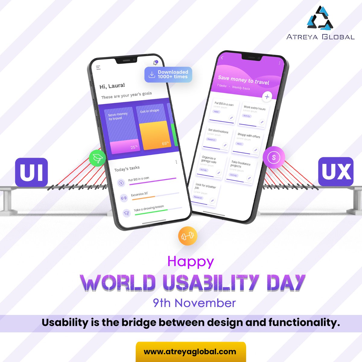 In software development and IT solutions, usability is the key to success. On World Usability Day, we celebrate the art of making technology work seamlessly. At Atreya Global, we're dedicated to bridging the gap between your ideas and their realization. 💻🔗 #UsabilityBridge