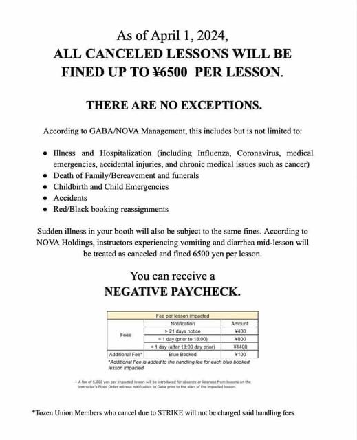 YokohamaRides's tweet photo. Add ¥5000 if you fail to notify the company  - so if you are hit by a truck don’t forget to call in to let them know you won’t be in to work that day. 

GABA says they need to do this to cover administrative costs - phone calls to clients etc. LOL https://t.co/1dAG8jsm5s