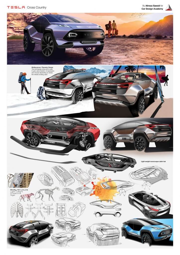 Car Design Academy tweet media