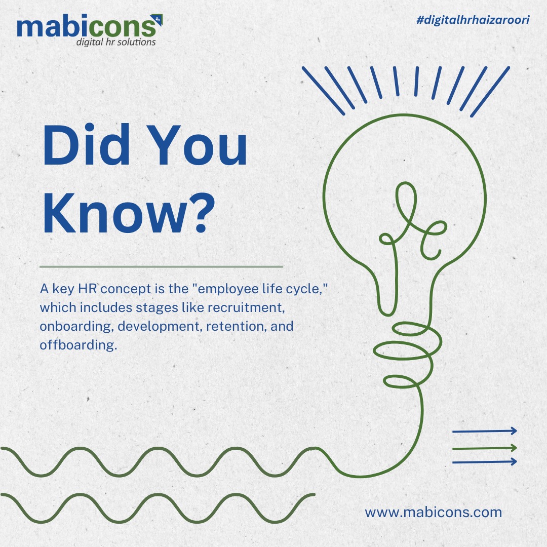 mabicons's tweet photo. #Didyounow.
.
.
.
.
#facts #hrfacts #hr #digitalhr #digitalhrhaizaroori #mabicons https://t.co/4qgrghibVC