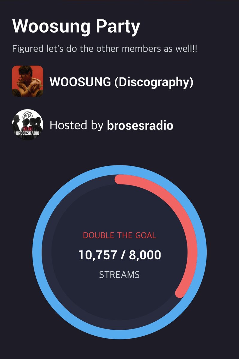 brosesradio's tweet photo. Yall amazing!! 🙌 I increased the goal and yall still hit it, let's try to hit the double before time ends!! 🎉

The Rose Streaming Party:
https://t.co/rDnPazv8vw

Woosung:
https://t.co/H5M9RGE5LO

Dojoon:
https://t.co/XXxYOx9Hut

@TheRose_0803 @woosungofficial @parclassic @renaissanceapp #TheRose #Woosung #Dojoon
