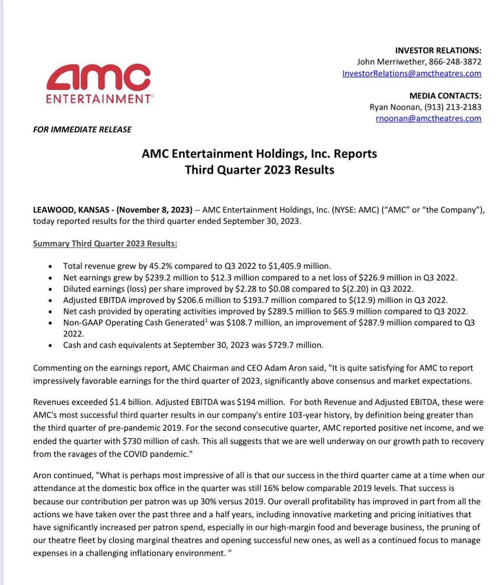 CEOAdam's tweet photo. On Wednesday, AMC Entertainment reported 3rd quarter 2023 financial results that featured a net profit. Our Revenues and Adjusted EBITDA were the highest 3rd quarter numbers in AMC’s entire 103-year history. You can find the full report here: https://t.co/RUmxBWz4jP.. https://t.co/XA4JgrNd6Y