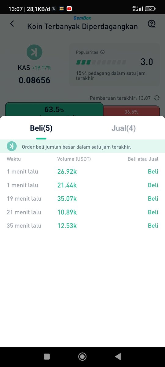 maniacrypto16's tweet photo. $kas Whale has entered the Kaspa project go 

bull run $2 https://t.co/rKkykUd7NU