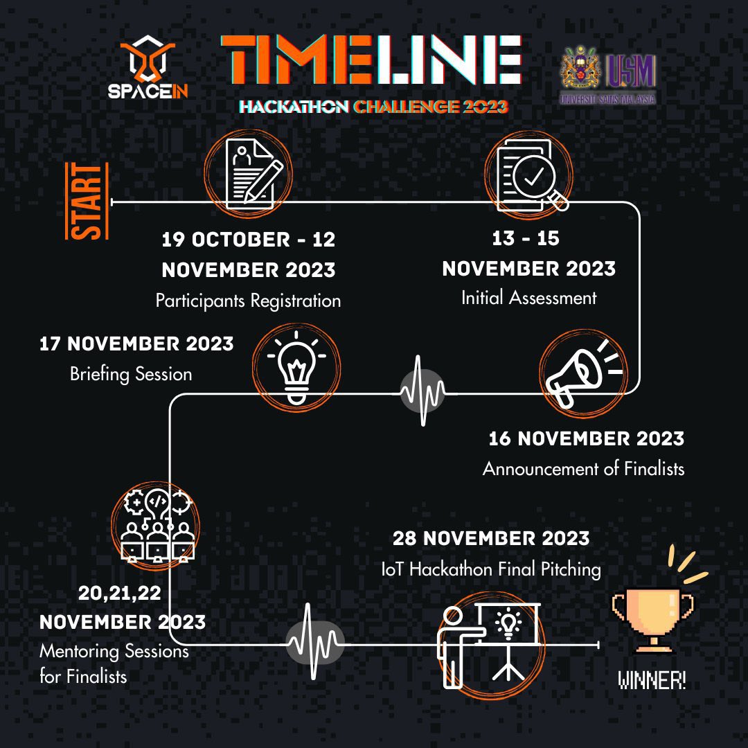 Apadilangit tweet media