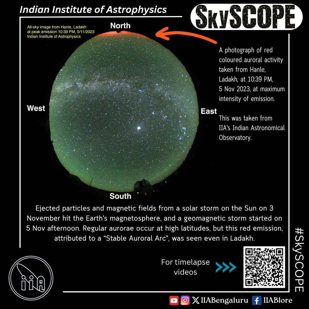 IIABengaluru's tweet photo. Red auroral activity, attributed to a SAR event, was seen on 5 November from our observatories in Hanle and Merak in Ladakh! This was due to a geomagnetic storm caused by a solar storm #Aurora #RedAurora 

@dstindia @asipoec @cessi_iiserkol @dorje1974 @NASASun @spaceweather https://t.co/BlsrMRif9j