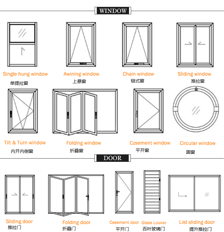 China Factory Leading Manufacturer for Aluminum Windows &amp; Glass Doors

You can find various kinds of window styles as below.

We also have fixed windows, curtain walls, shower enclosures, balcony balustrade handrails.

Feel free to contact me if you have any inquiry, thank you.