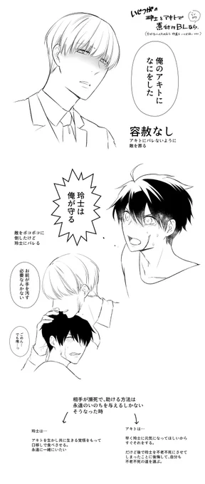 いじつがの玲士とアキトが煮付けBLした場合のらくがき 
