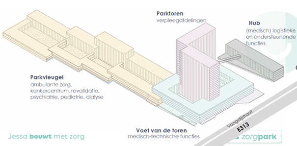 crevits's tweet photo. Goed nieuws voor de ziekenhuiswereld! We kennen investeringssteun toe voor de nieuwbouw in de toekomst van ziekenhuizen @JessaZiekenhuis in @stadhasselt en #AZTurnhout @Turnhout. Belangrijke investeringen voor de beste zorg van heel veel mensen & medewerkers. https://t.co/R4Mgd4kezj
