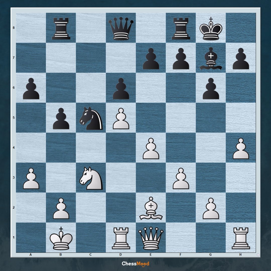 ChessMood's tweet image. What to do in opposite castle positions?
Be as fast as possible.
Create an attack as soon as possible.

Which side would you like to play and why?

#chessattack #strategy
