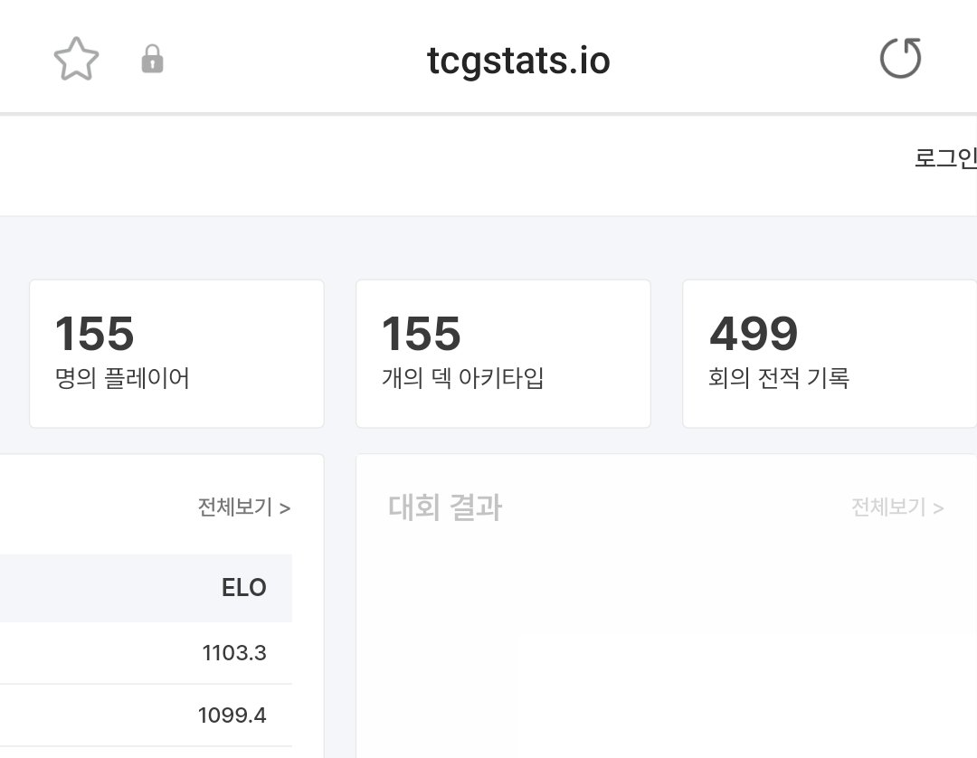 500번째 전적을 등록할 플레이어는 누구일까요?

전적 등록 >> TCGstats.io