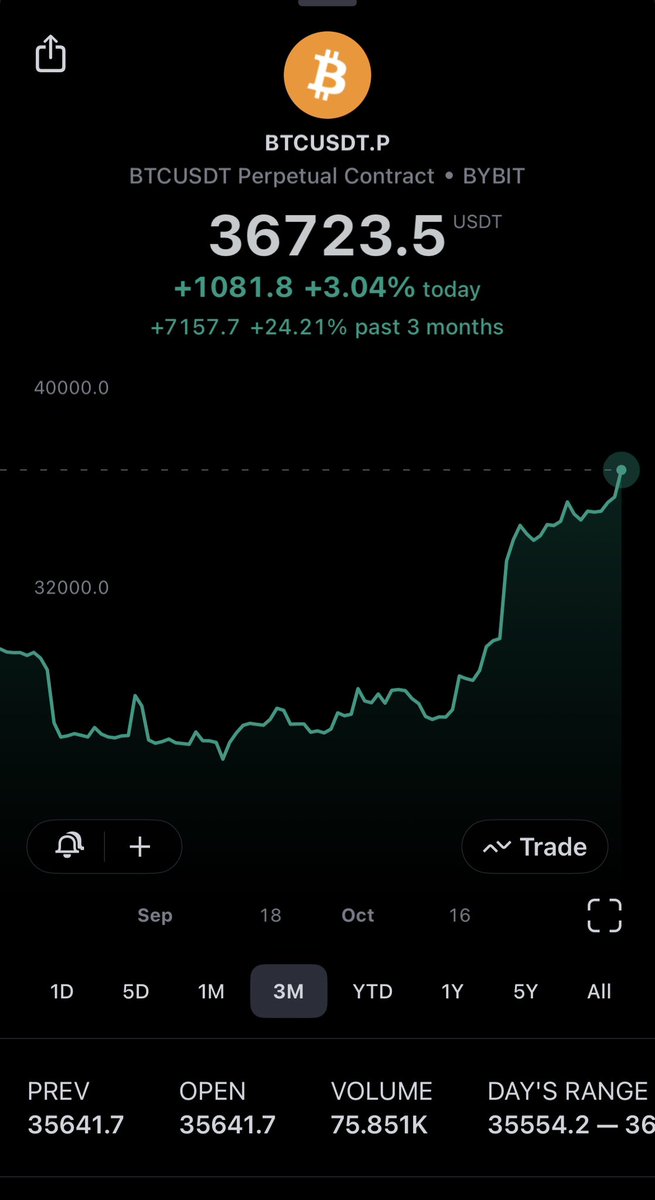 Mermaid 🤍 tweet media