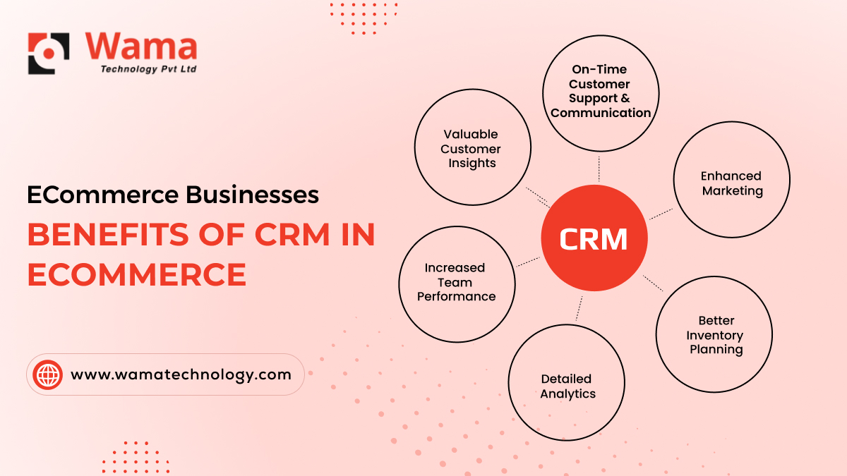 wama_tech's tweet image. Dive into the future of business with the right blend of E-commerce and CRM magic!

Visit - wamatechnology.com

#wamatechnology #ecommercebusiness #ecommerce #crmdeveloper #ecommerceapplication #crmsolutions #ecommerceappdevelopment #ecommerceapp #crmintegration