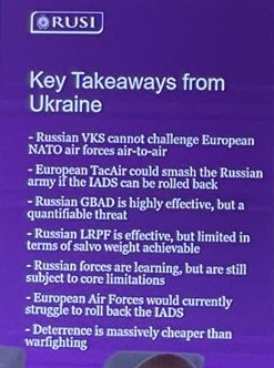 lfx160219's tweet image. Royal United Services Institute:
Key Takeaways from Ukraine
-Russian VKS cannot challenge European NATO air forces air-to-air
-European TacAir could smash the Russian army if the IADS can be rolled back
-European Air Forces would currently struggle to roll back the IADS #IFC2023