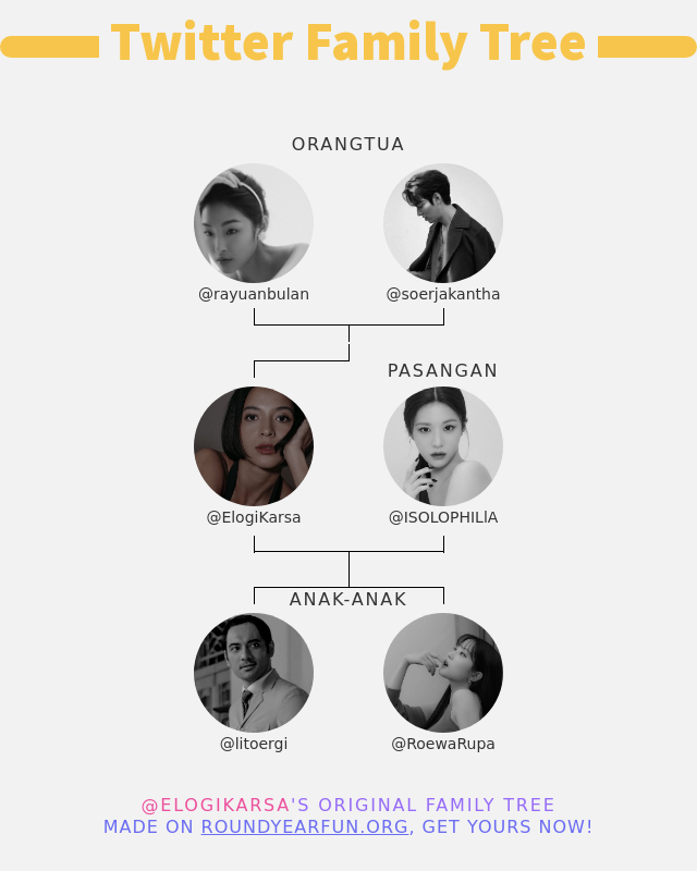 👨‍👩‍👧‍👦 Keluarga Twitter saya:
👫 Orangtua: <a href="/rayuanbulan/">𝐙𝐈𝐀𝐒𝐂𝐇𝐀.</a> <a href="/soerjakantha/">𝙋𝘼𝙏𝙄𝙃 𝙍𝘼𝙏𝙈𝘼𝙅𝘼.</a>
👰 Pasangan: <a href="/ISOLOPHILlA/">JANITRA.</a>
👶 Anak-anak: <a href="/litoergi/">PRAS.</a> <a href="/RoewaRupa/">CENDANI</a>

➡️ funxgames.me/twitterfamily?…