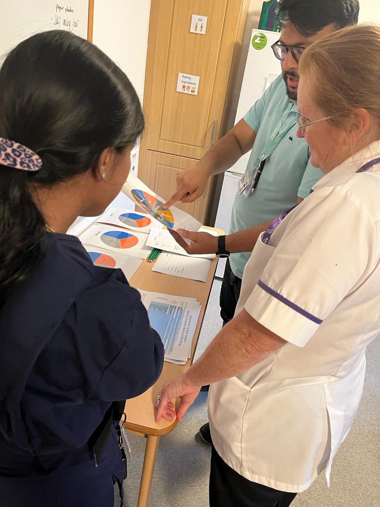 Anna Sandiani (@annasandiani) on Twitter photo #OTWeek23…..this should of been my second post last night….wow Melbury Lodge OT’s! You had a pizza-thon going on in that kitchen….and with a focus to show how to break an activity down! I can smell that yummy pizza now! <a href="/susannarayner78/">Susanna Rayner (Preedy)</a> <a href="/raffthenurse/">Raff</a> <a href="/SHFT_AHP/">Southern Health AHP</a> <a href="/HIOWAHPs/">HIOWAHPs</a> #OTWeek23…..this should of been my second post last night….wow Melbury Lodge OT’s! You had a pizza-thon going on in that kitchen….and with a focus to show how to break an activity down! I can smell that yummy pizza now! <a href="/susannarayner78/">Susanna Rayner (Preedy)</a> <a href="/raffthenurse/">Raff</a> <a href="/SHFT_AHP/">Southern Health AHP</a> <a href="/HIOWAHPs/">HIOWAHPs</a>