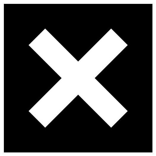 not_alfonso's tweet photo. what’s a perfect album that came out when you were 16? https://t.co/qXCxLjIges