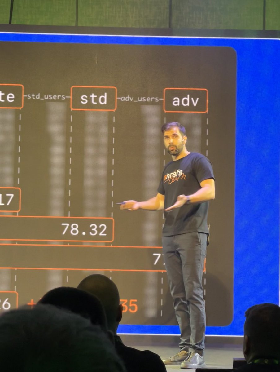 daria_samokish's tweet photo. Commenting on this post doesn’t cost you @ahrefs credits. @timsoulo ‘s face when he sees this post 😂 https://t.co/DDXlMC9FBP