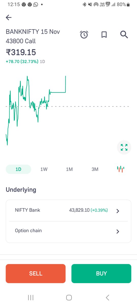 adityaon95's tweet photo. Book profit if ur playing safe  #banknifty https://t.co/60OIGyFUQp