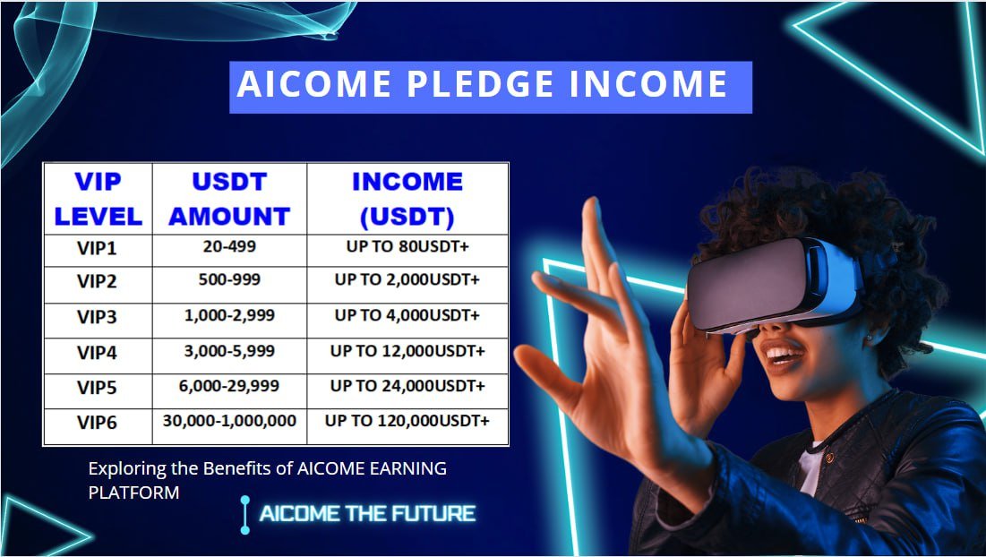 ReinZhein's tweet photo. AI income allows users to save and grow the value of their crypto assets without requiring much time, effort, and in-depth knowledge. This method of passive income opportunity allows users to profit from not only HODLing but also growing it. https://t.co/hGD6olQ0Rn