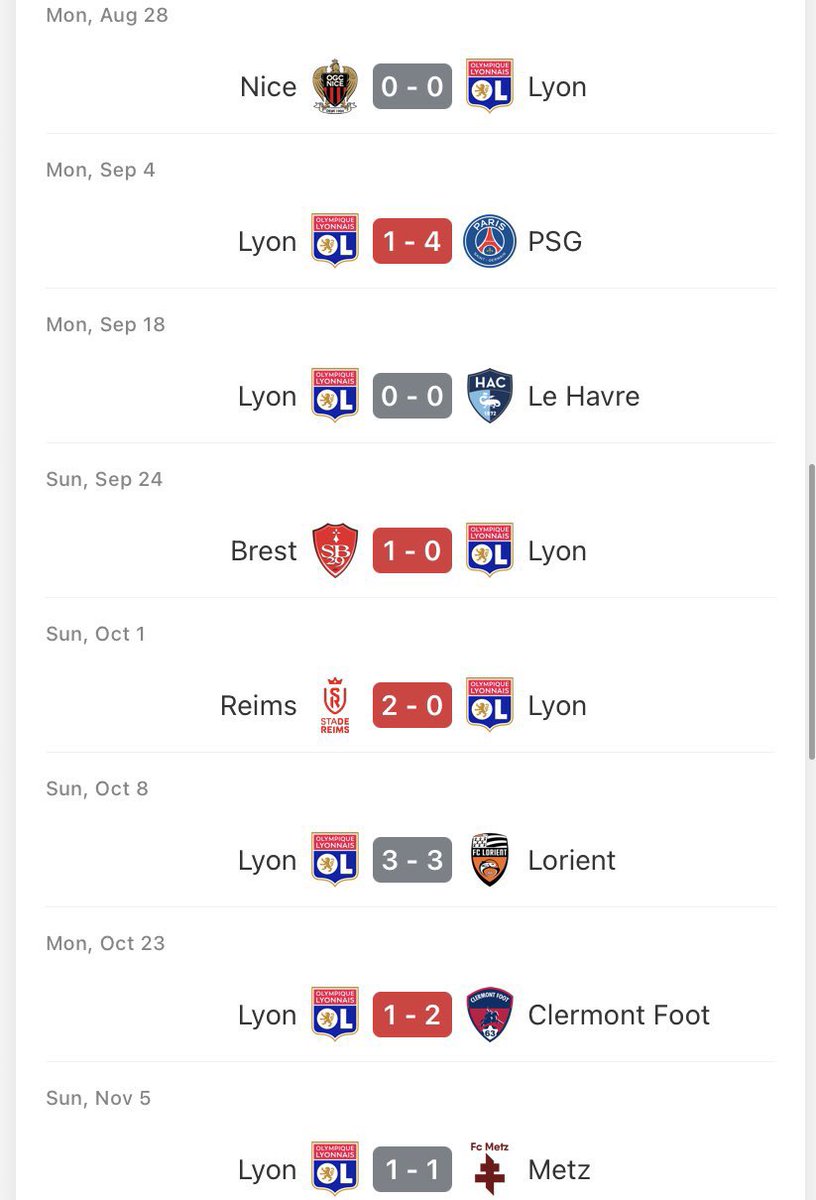 nocontextfooty's tweet photo. https://t.co/Bg2is0naVK