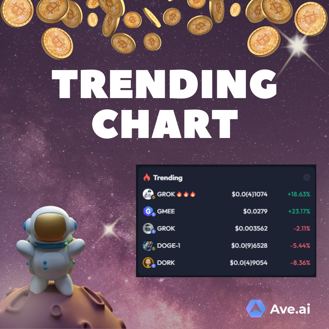 'Trending Chart / Hot Chart' Ave provides a Trending List feature for its users. This section informs users about which coins are currently being popular. The coins listed here are selected coins that have been approved by the Ave team. Ps : Not a Financial Advise, the…