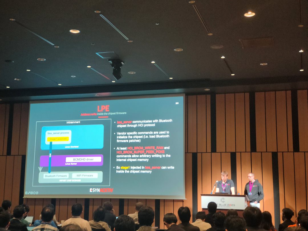 Earlier today, <a href="/_p0ly_/">David B</a> and <a href="/vdehors/">vdehors</a> were at <a href="/codeblue_jp/">CODE BLUE</a> to present their work on the Tesla Model 3, which allowed them to score 2 entries during latest #Pwn2Own Vancouver