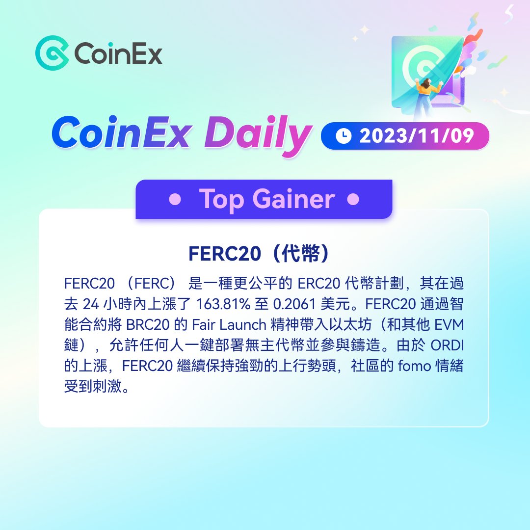 ChineseCoinex's tweet photo. CoinEx日報-11月9日
今天要重點關注的就是 #FERC20 !在過去 24 小時內上漲了 163.81% 至 0.2061 美元🚀!同時也請關注 #SEC 已與 #Grayscale 就 #比特幣現貨 #ETF 轉換的細節展開談判~
📷敬請期待 #CoinEx 帶來的更多即時行情!
#CoinEx #CoinEx日報 #CoinExDaily #Bitcoin #BitcoinETF #BTC #BTCETF #blockchain #區塊鏈 @Bitcoin