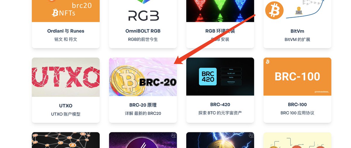 Bi | MemeGo | AI tweet media