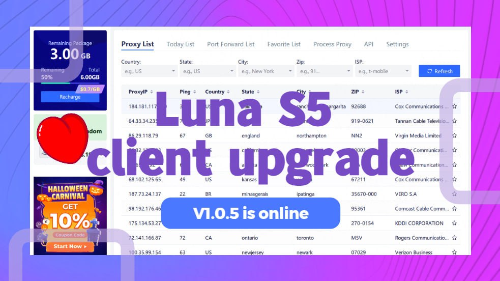 LunaProxy2's tweet photo. 🎉 LunaS5 client update: version 1.0.5 is now online❗️

✅New api mode
✅Process proxy function
✅Message notification
✅Question feedback function is online

⚠️If your client cannot be used, please go to the official website or client to update the latest version of the package https://t.co/ltI7ANAU3A