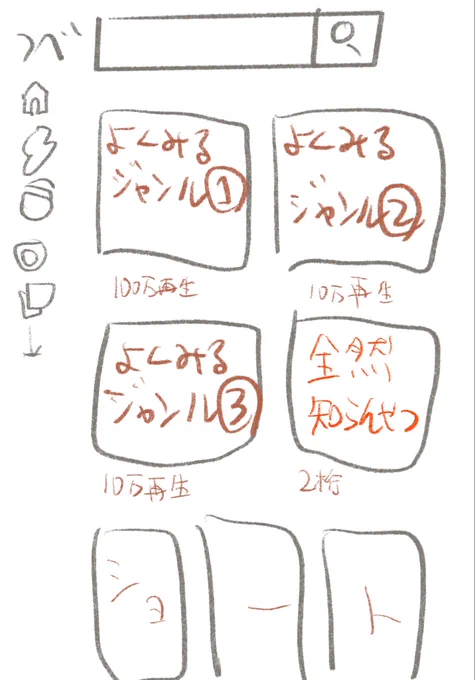 最近のようつべ