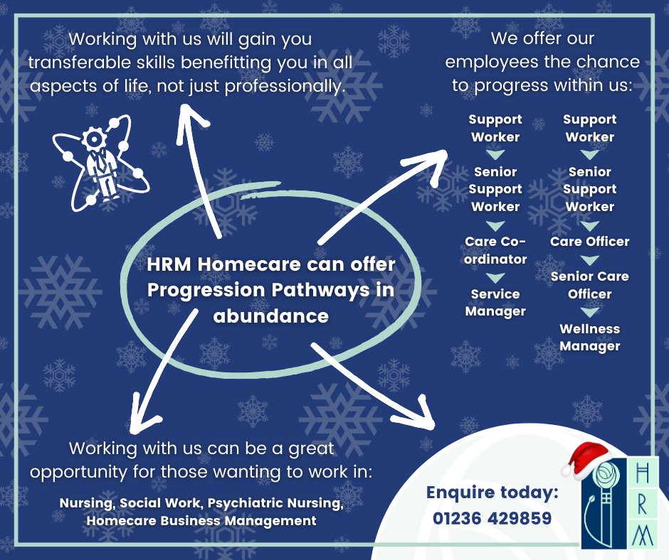 hrmhomecare's tweet photo. HRM Homecare can offer Progression Pathways in abundance ๐
๐ป link in bio
โ๏ธ 01236 429859
#hrm #homecare #wecare #careaboutcare #shinealight #caregiver #seniorliving #internationalstudent #careerprogression #careerpathways #progressionpathways #merryshristmas #supportworker https://t.co/L61x1ujmp7