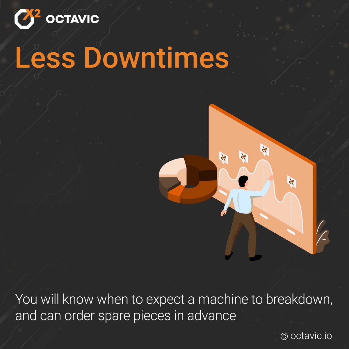 IoOctavic's tweet photo. In ancient times, people would go to the Oracle for predictions. Now, we bring the Oracle to your factory! https://t.co/7LWKiH2O6Q