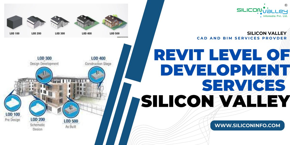 silicon_ltd's tweet image. Precision architects are Silicon Valley&apos;s REVIT LOD specialists. They bring every curve and line to life, transforming designs into reality. Your tasks are in capable hands.  #Construction #BIM #LevelOfDevelopment #LODBIM #BIMConsulting #BIMProjects

➡️siliconvalleycad.weebly.com/blog/why-rebar…