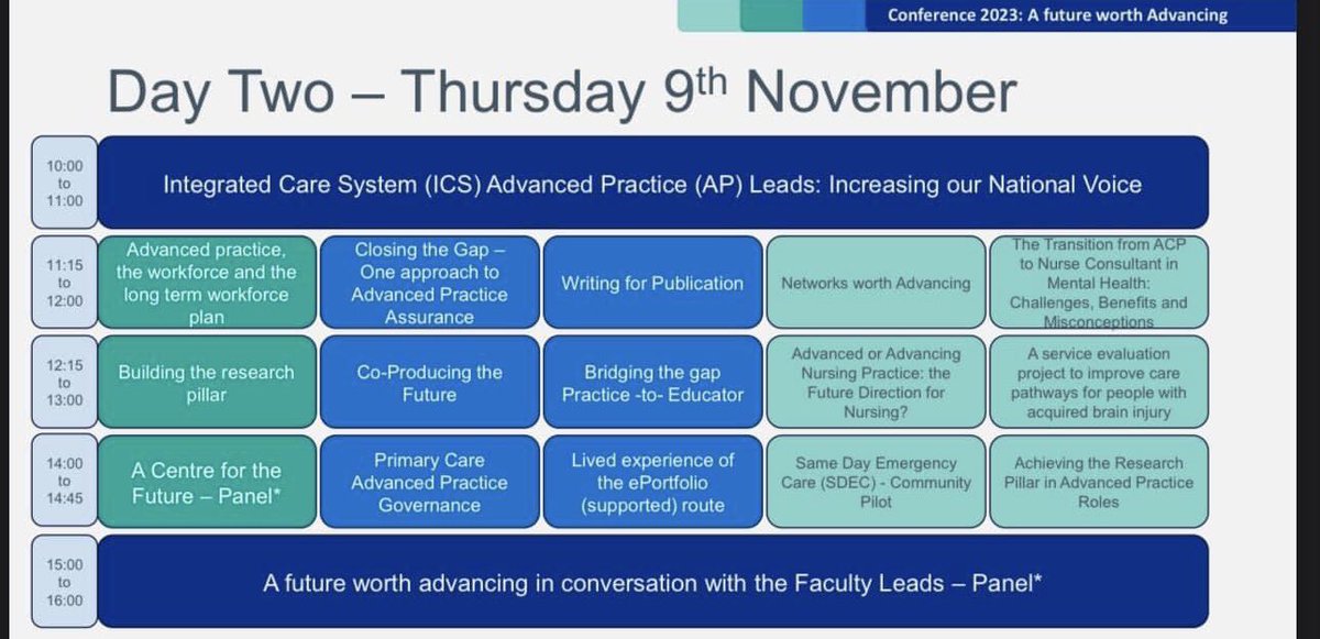 Diane_Reid1's tweet image. Day 2 of the @NHSE_WTE #AdvancingPractice2023 Conference 😃 Looking forward to presenting the lived experiences of the eSupportive #AP portfolio from educator and clinician perspectives with @helenwenger @mclarkson20 and  @oliviamolloy1 . Come and join us at 2.00pm 👇👇 @AAPEUK