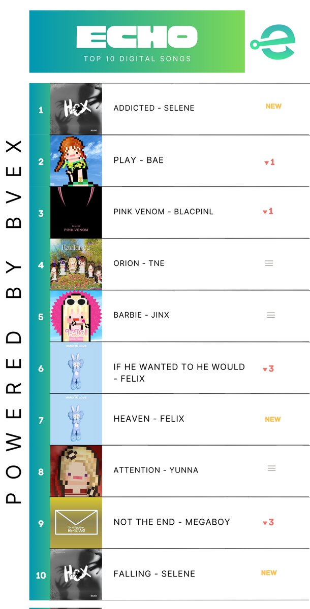 Bvex Channel tweet media