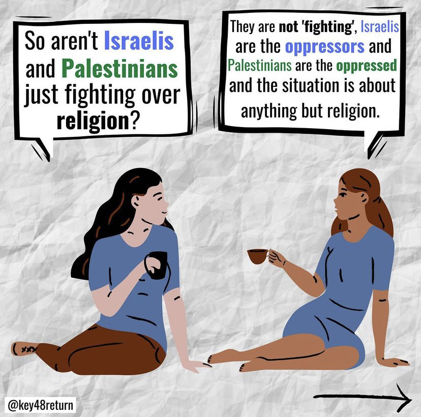 I find these images are an excellent way to explain the Israel/Palestine issues to friends and family that do not get out