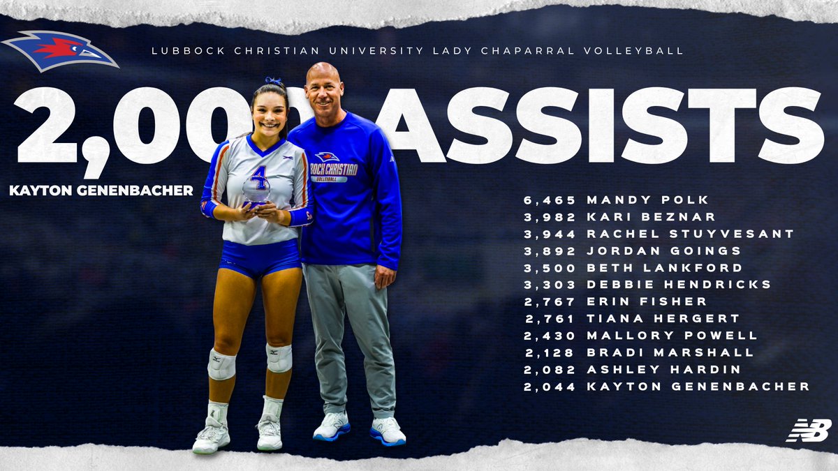 LCUCHAPS's tweet photo. 🏐VB | Welcome to the club Kayton Genenbacher... https://t.co/BsuVOmwpNK