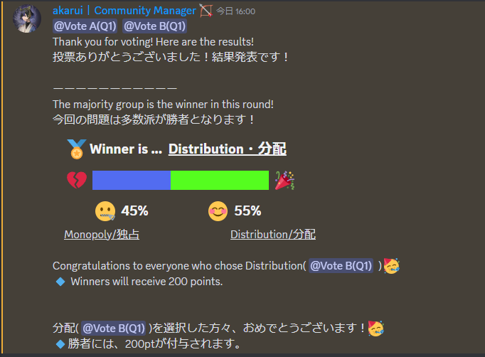 Yoshimaru04_'s tweet photo. 数字先出しで誤差1%以下なんだよなぁw
#simbiogenesis
#シンビオ攻略精鋭部隊 https://t.co/m1geSggZgc