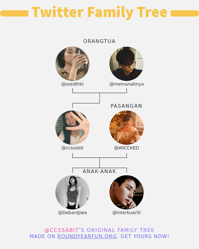 👨‍👩‍👧‍👦 Keluarga Twitter saya:
👫 Orangtua: @ssedthki <a href="/memanahnya/">Arya Arjuna</a>
👰 Pasangan: <a href="/WlCCKED/">Evan Lubis.</a>
👶 Anak-anak: <a href="/Debardjiwa/">panda kumal</a> @interkuartil

➡️ funxgames.me/twitterfamily?…