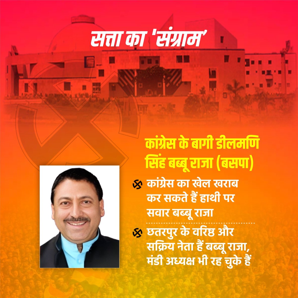 chauthakhamba's tweet photo. छतरपुर में बब्बू राजा ने बढ़ा दी हैं पज्जन चाचा की मुश्किलें, ललिता यादव की राह हुई आसान
@MLA_Chhatarpur @lalitayadavbjp
#MPElection2023 #MadhyaPradeshNews #MPElection #MpCongress #MPBoleModiModi #MPNews #MPchunav #ShivrajSinghChouhan #KamalNath #Chhatarpur #BageshwarDham https://t.co/LcxxFwDQZd