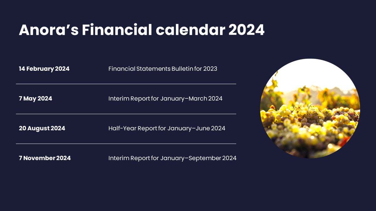 The publication dates for Anora’s financial reports in 2024 have been published. Anora’s Annual Report 2023 will be published on week 12 and Anora's Annual General Meeting 2024 is planned to be held on 17 April in Helsinki. More information at anora.com/en/anoras-fina… #AnoraIR