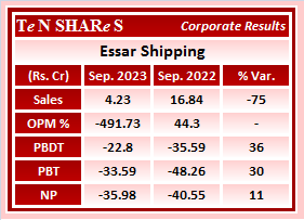 tenshares's tweet image. Essar Shipping

#ESSARSHPNG
 #Q2FY24 #q2results #results #earnings #q2 #Q2withTenshares #Tenshares