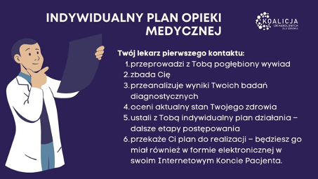 Koalicja Izb Handlowych dla Zdrowia tweet media