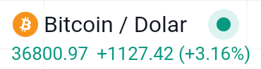 parapatronu's tweet photo. Mutlu bir sabahtan günaydın dostlar.👋

🔥 #Bitcoin 36.800 #dolar a ulaştı. 36.950 direnci kırılırsa hedef 38.300💲

#BinanceBlockchainWeek #kriptopara #Crypto #viop #bist #sahol #reedr #alark #petkm #alfas #yatırım https://t.co/iNg7oCOIZb