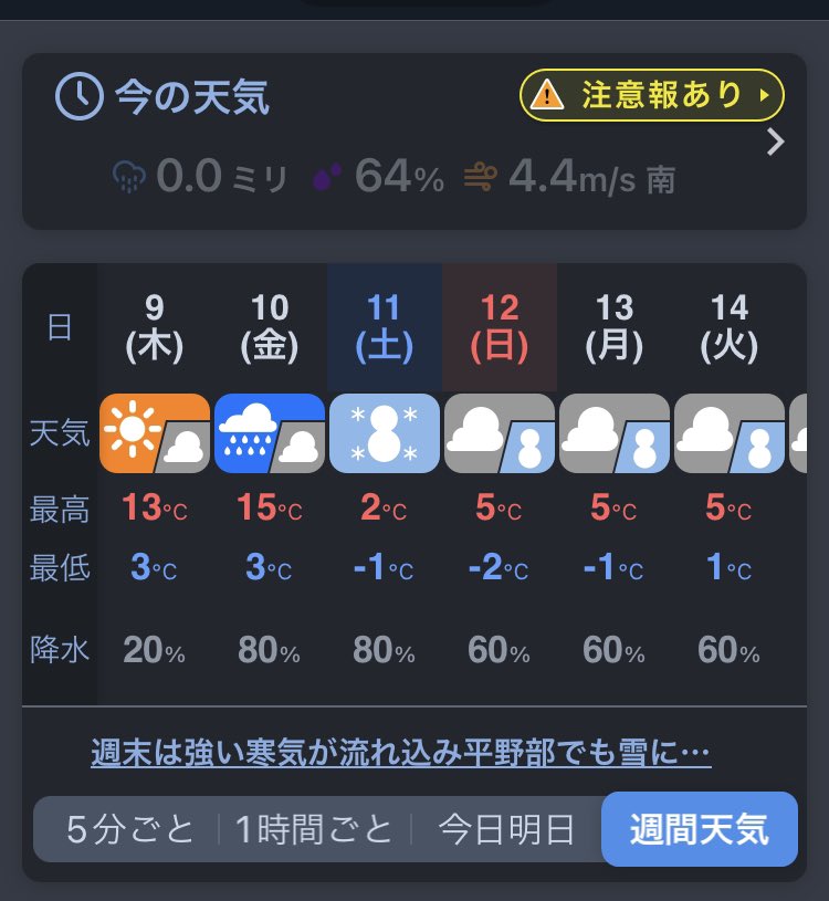 baribariman1963's tweet photo. どうやら北海道の秋は、明日で終了のようです。 https://t.co/VgwC05D49u