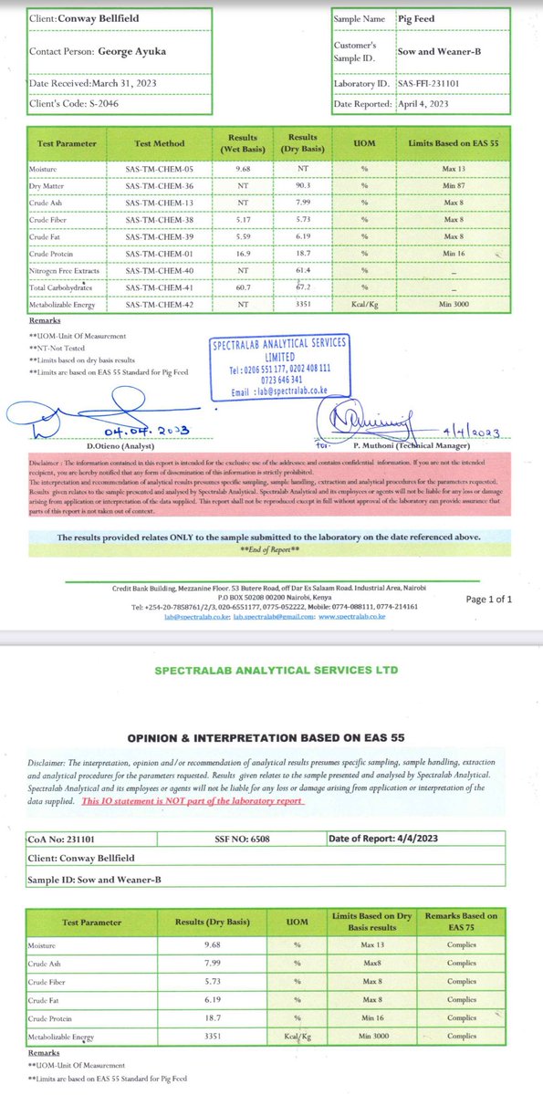 Lab Analysis Report.

- Energy 3351Kcal

- Crude Protein 18.7%

- Crude fibre 5.73%

- Crude fat 6.19%

- Total ash 7.99%

- Phosphorus 0.7%

- Calcium 0.75%

- Lysine 0.9%

- Methionine 0.35%

- Let us talk about the future of pig farming.