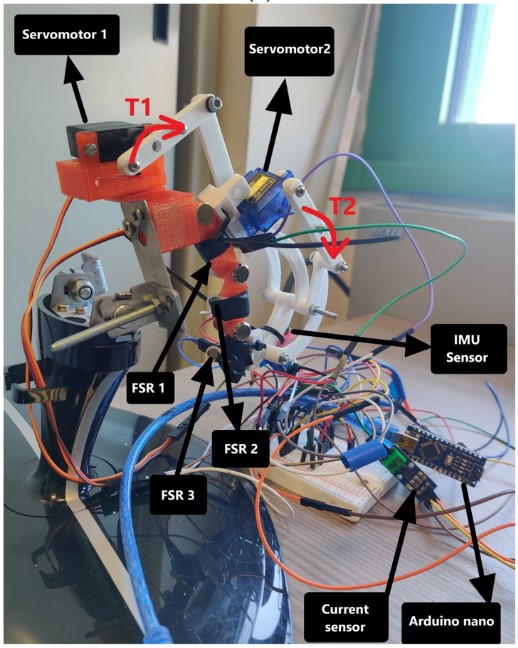 Actuators_MDPI's tweet image. #PaperfromEBM
Control Design and Testing for a Finger Exoskeleton Mechanism
mdpi.com/2076-0825/11/8…
#controldesign #fingerexoskeletons #experimentalanalysis #fingermotion